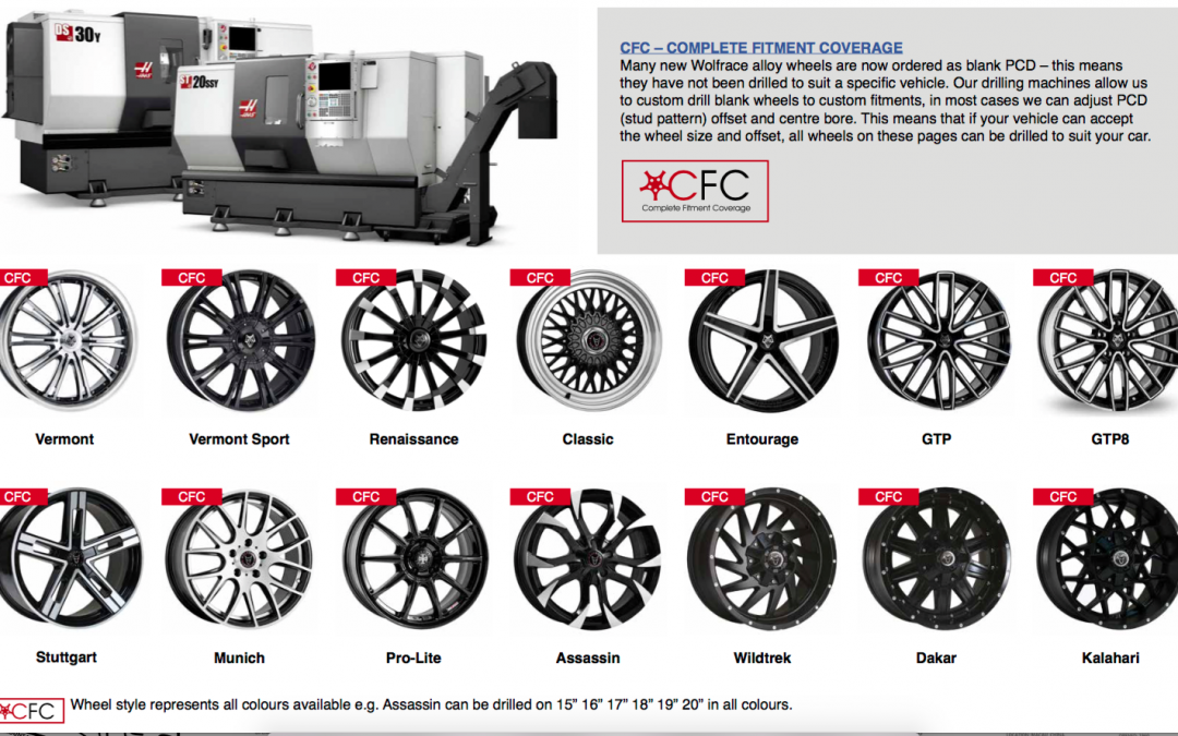 The Wolfrace CFC Custom Drilling Service