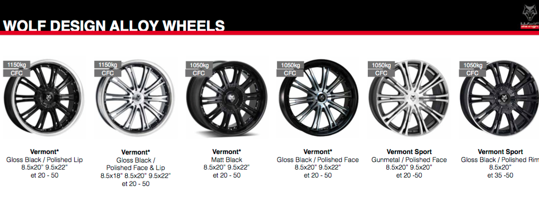 Wolfrace Spotlights – The Vermont & Vermont Sport