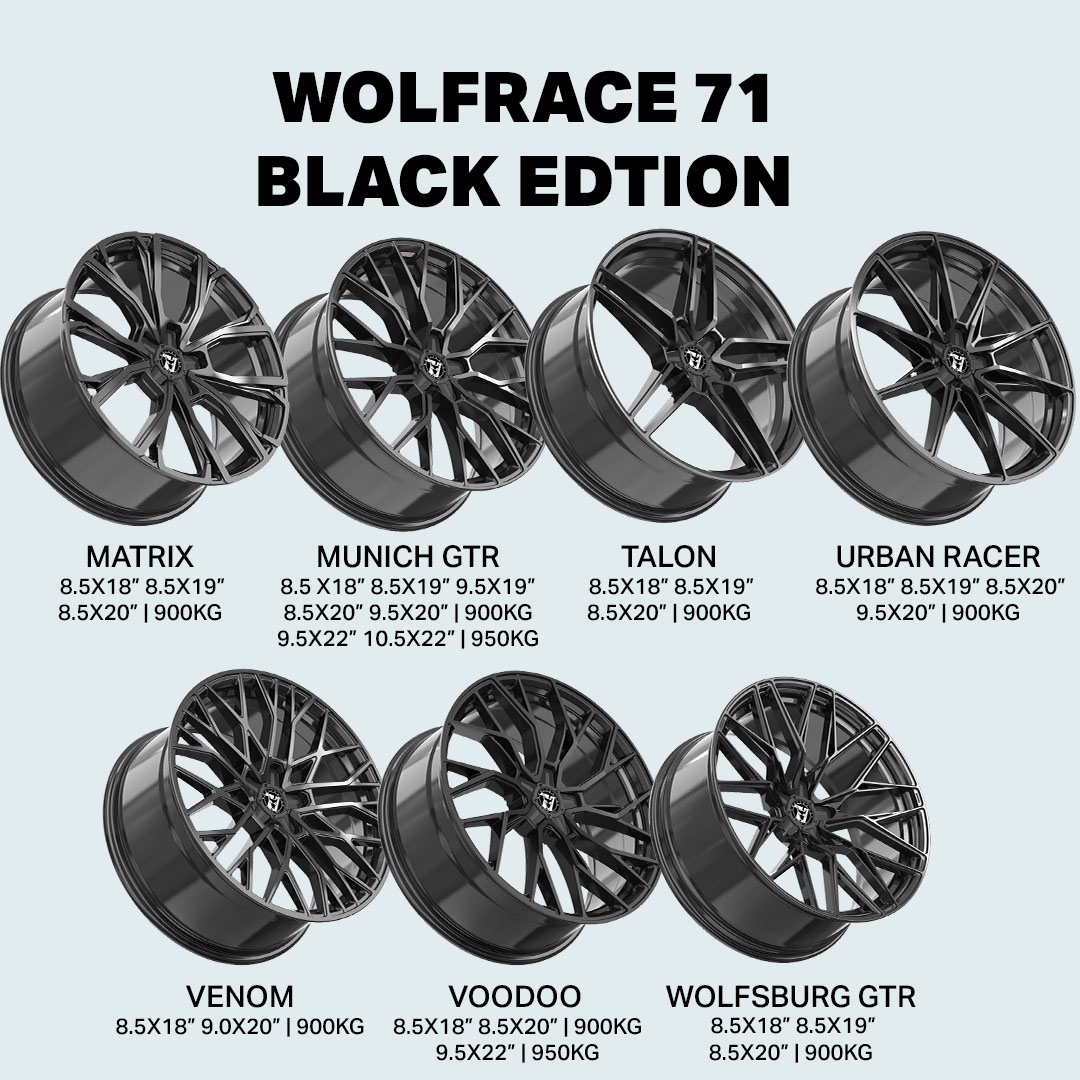 Wolfrace T5-6 Carosel Artboard 4